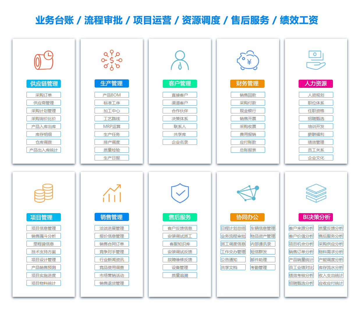 贵港人力资源管理系统
